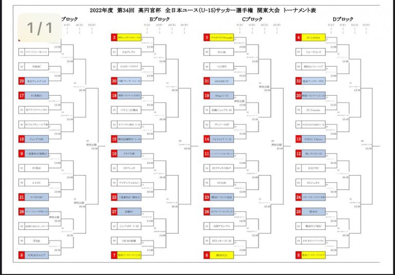 高円宮杯全日本ユース（U15）サッカー選手権 関東大会のトーナメント組み合わせ