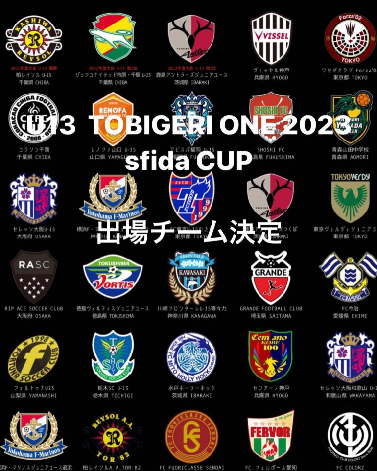 U13 TOBIGERI ONE 2023 sfida CUP