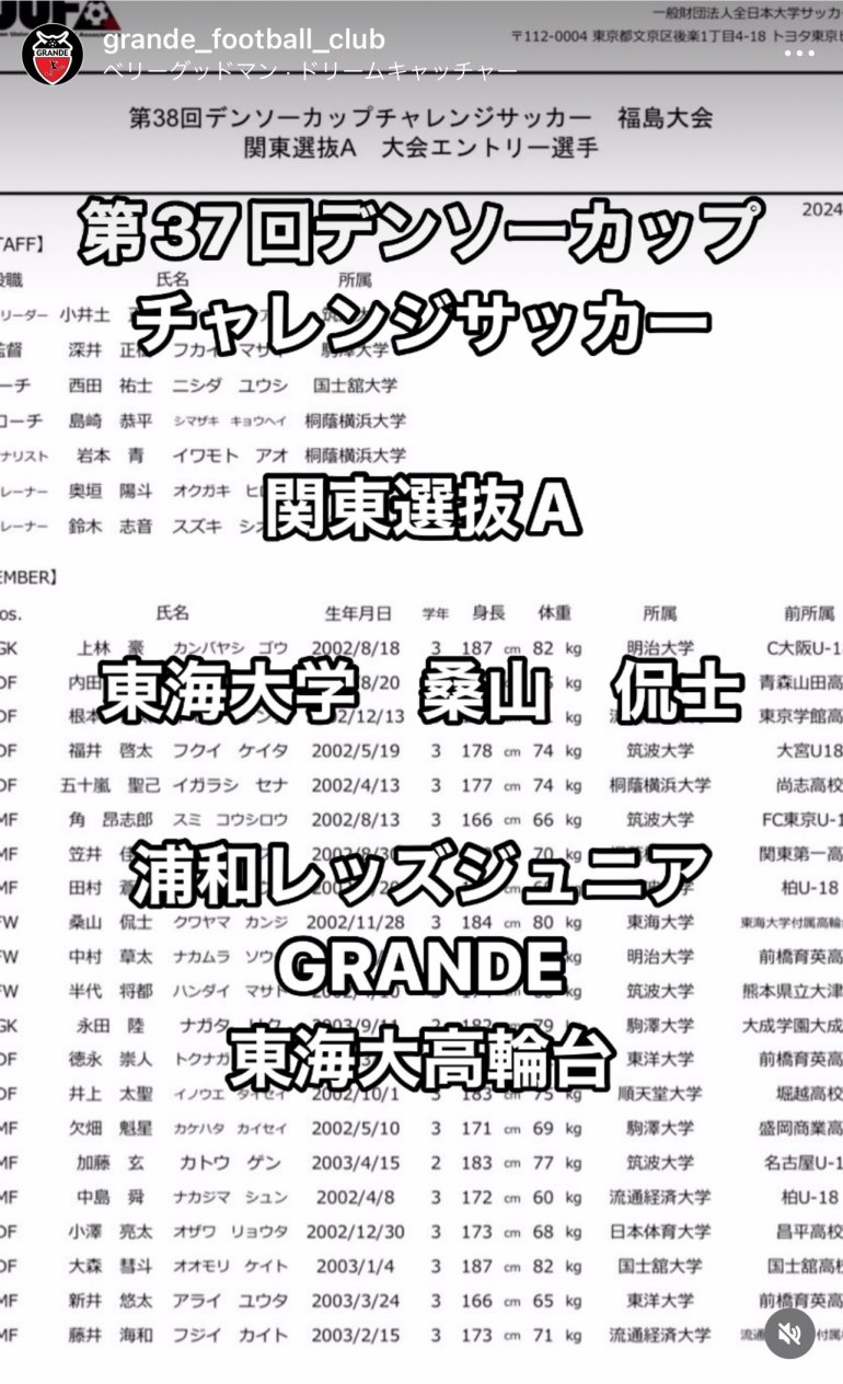 GRANDE FC OB情報　桑山　侃士　関東大学選抜に選出