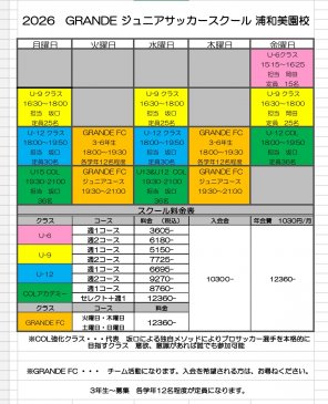 GRANDE ジュニアサッカースクールからのお知らせ